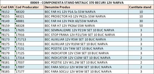 STAND METALIC 370 BECURI 12V NARVA